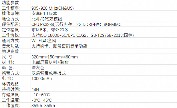 RFID智能工具包技术规格