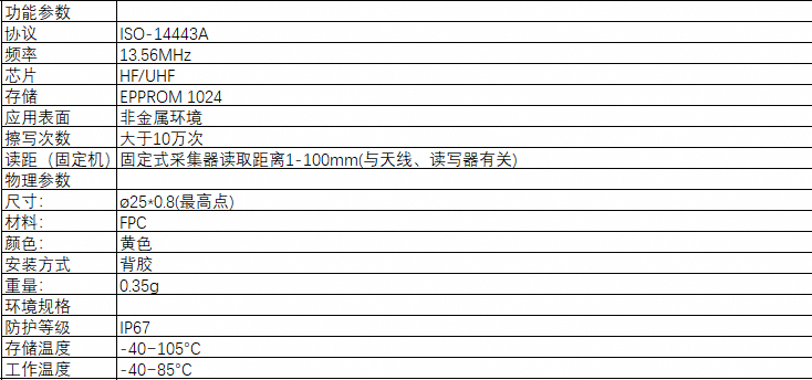 嵌入式标签FPC技术规格
