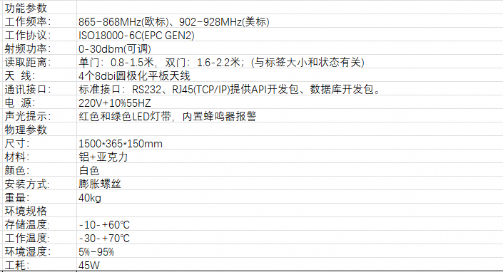 RFID通道门技术规格